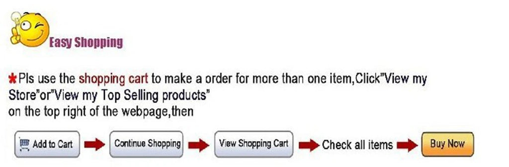E-commerce navigation buttons with 'Add to Cart', 'Continue Shopping', 'View Shopping Cart', 'Check all items', and 'Buy Now' on a white background.