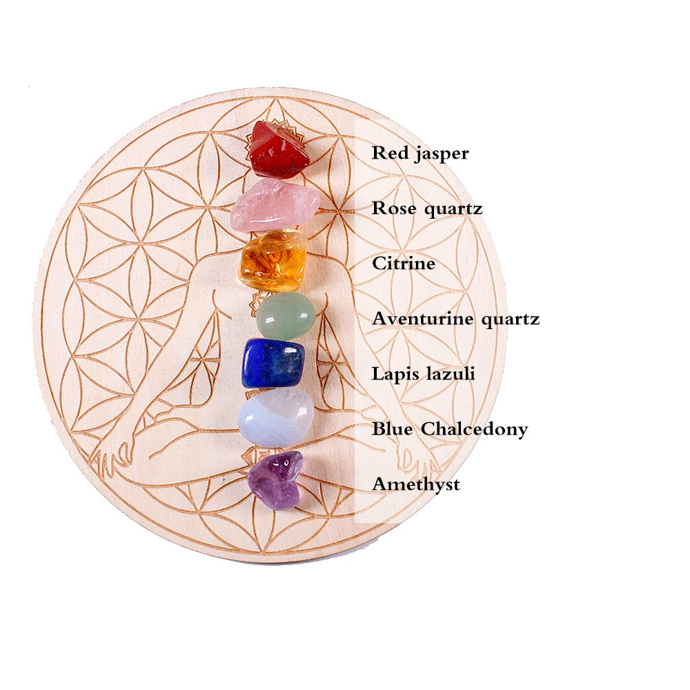 Seven chakra stones on a decorative plate with labels